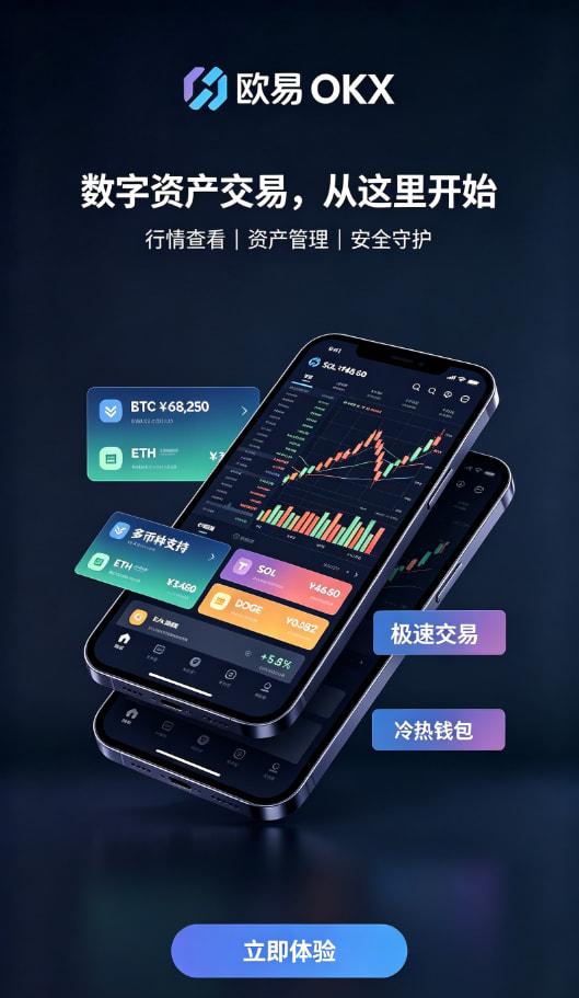 欧交易所app官方行情与交易界面